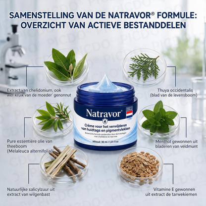 CleraNaure® 肌凹凸リファインクリーム｜気になる肌の盛り上がり・ほくろ・シミにアプローチ 刺激の少ない自宅スキンケアクリーム