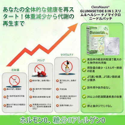 内臓脂肪対策サポート CleraNaure®＆NAD+ 8-in-1 ナノ強化フォーミュラ — 肥満、肌のたるみ、糖尿病、睡眠時無呼吸症候群、関節の悩み、その他健康上の懸念にアプローチ-