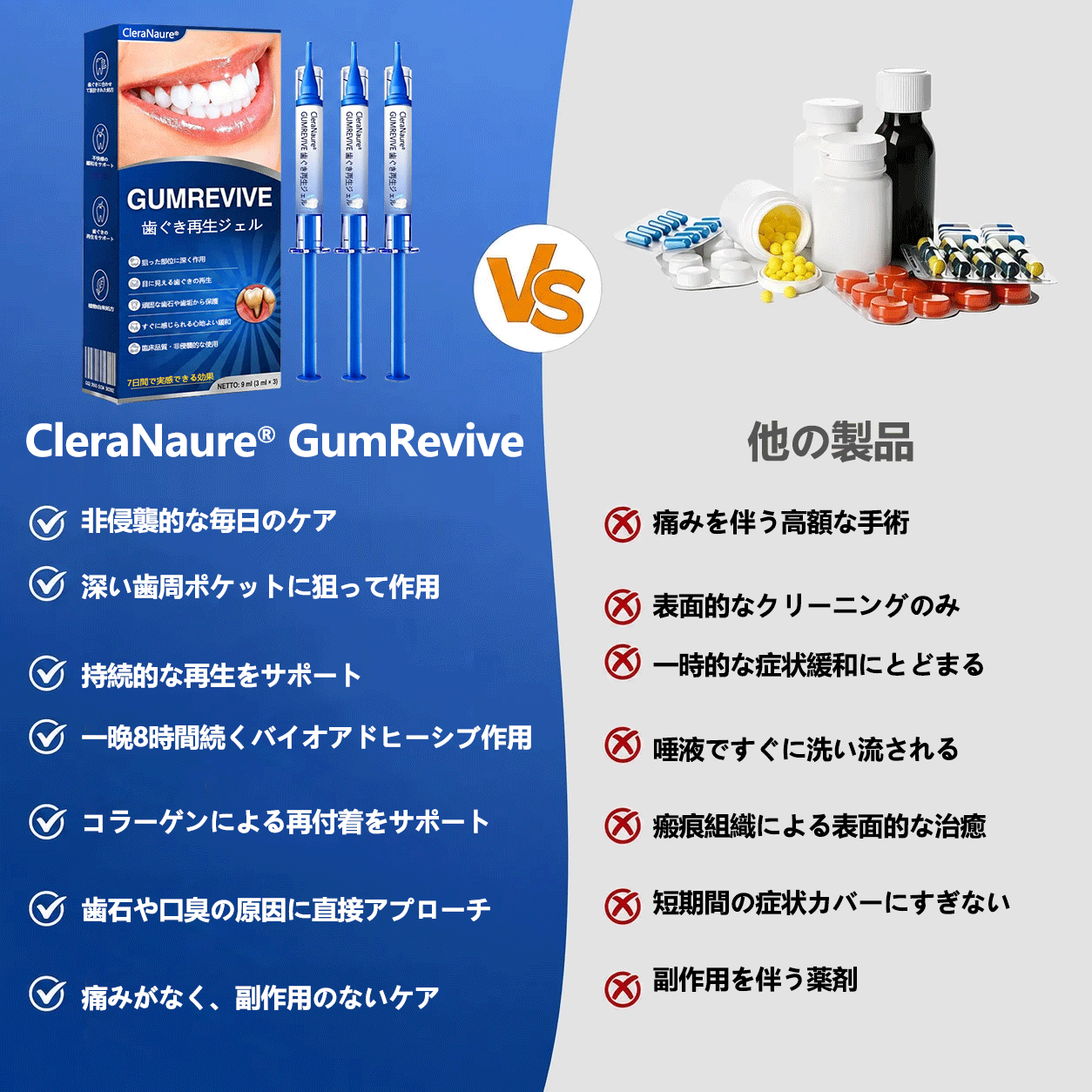 CleraNaure® GumRevive 歯周組織修復ジェル