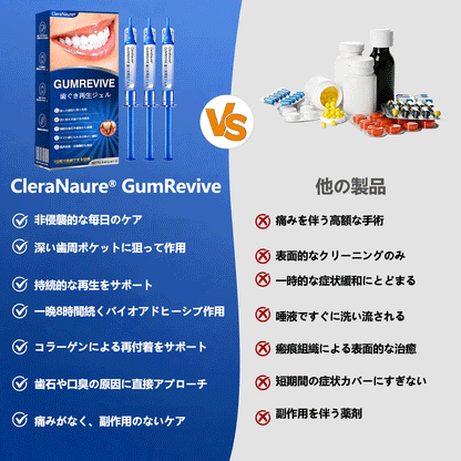 CleraNaure® GumRevive 歯周組織修復ジェル