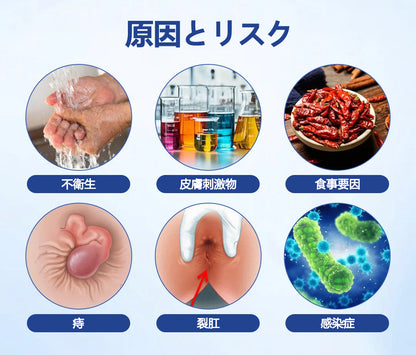 CleraNature® ProctoEase 鎮静痔瘡護理凝膠🌿