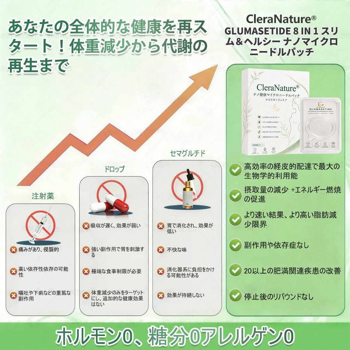 CleraNature® ナノヘルス・マイクロニードルパッチ