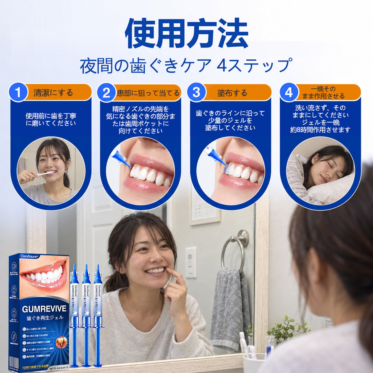 CleraNaure® GumRevive 歯周組織修復ジェル