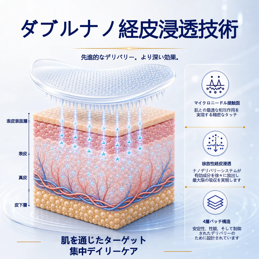 🔥ClearaNature® 2in1 マイクロニードルハイドロコロイドパッチ イボ・ほくろ・ニキビケア シワ・傷跡・肌荒れ改善 顔＆全身用目立たないケアパッチ