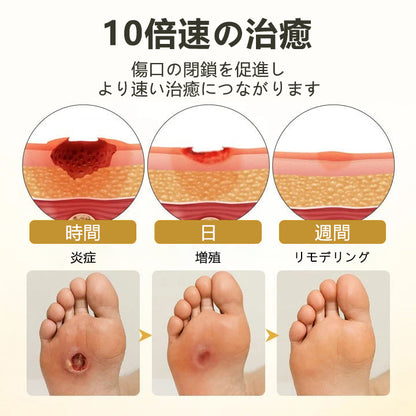 CleraNaure® GlucaVeil 24 時間フットケア スプレー