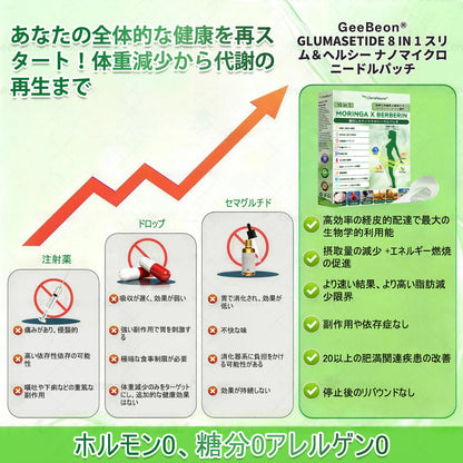 🔴CleraNaure®＆NAD+ 10-in-1 🥯ナノ強化フォーミュラ — 肥満、肌のたるみ、糖尿病、睡眠時無呼吸症候群、関節の悩み、その他健康上の懸念にアプロー