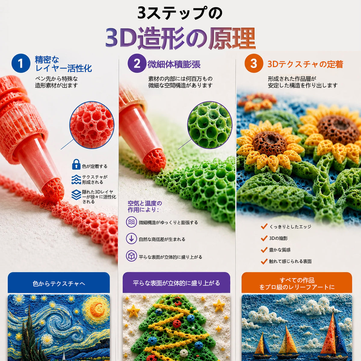 CleraNaure® 3D エンボス ペン - 平面的な描画を触覚的な 3D アートに変えます 💖