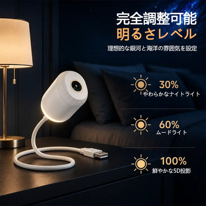 ClearaNature® ナイトライトプロジェクター