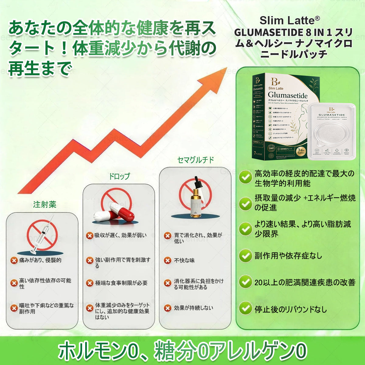 ✨Slim Latte®＆NAD+ 8-in-1 ナノ強化フォーミュラ【アップグレード版】内臓脂肪 / 肥満 / 糖尿病 / 睡眠時無呼吸 / 関節ケア / 肌のたるみ 集中サポート ✨
