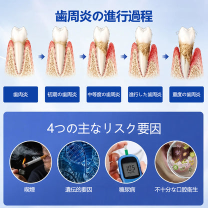 CleraNaure® GumRevive 歯周組織修復ジェル