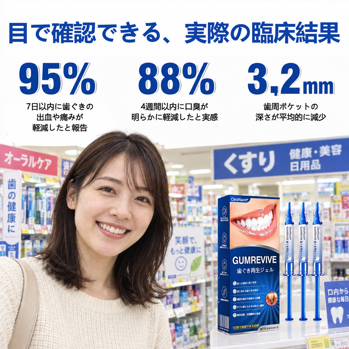 CleraNaure® GumRevive 歯周組織修復ジェル