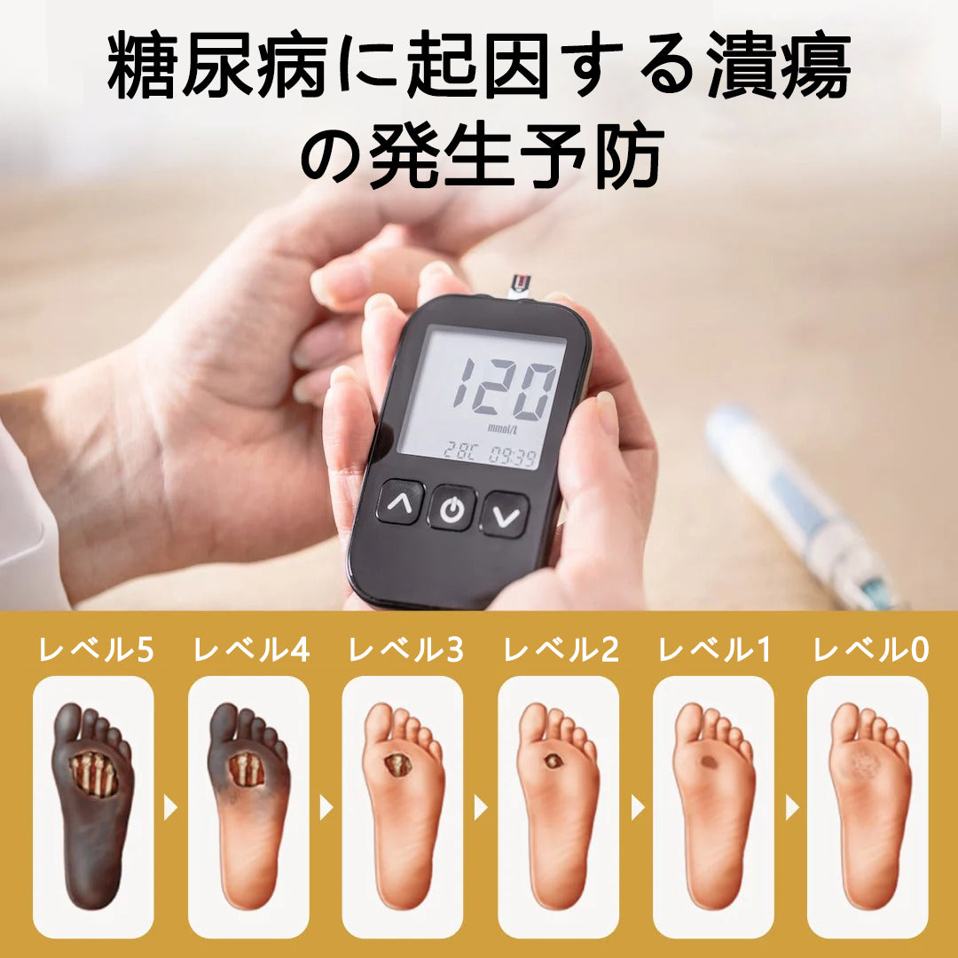 CleraNaure® GlucaVeil 24 時間フットケア スプレー