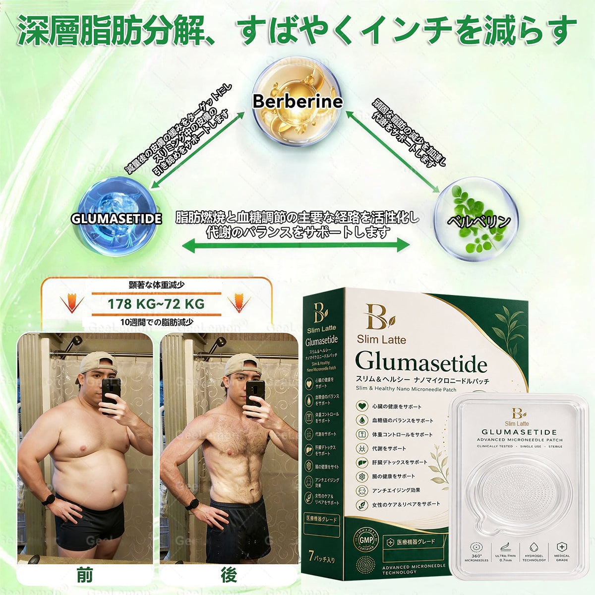 ✨Slim Latte®＆NAD+ 8-in-1 ナノ強化フォーミュラ【アップグレード版】内臓脂肪 / 肥満 / 糖尿病 / 睡眠時無呼吸 / 関節ケア / 肌のたるみ 集中サポート ✨