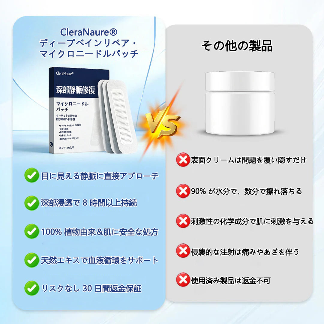 ClearaNature® ディープベインリペア マイクロニードルパッチ🔥